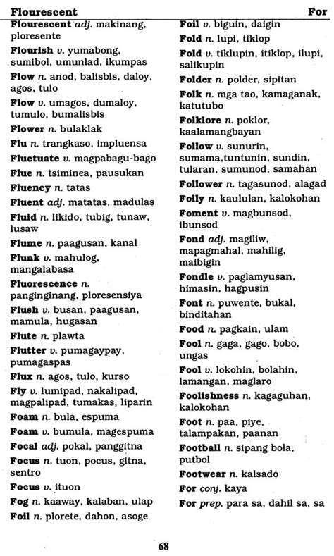 lipos linggatong in english|Tagalog English Dictionary.